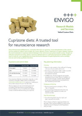 Teklad Cuprizone diets: A trusted tool for neuroscience research